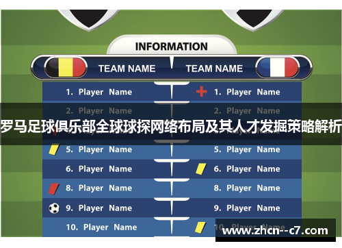 罗马足球俱乐部全球球探网络布局及其人才发掘策略解析