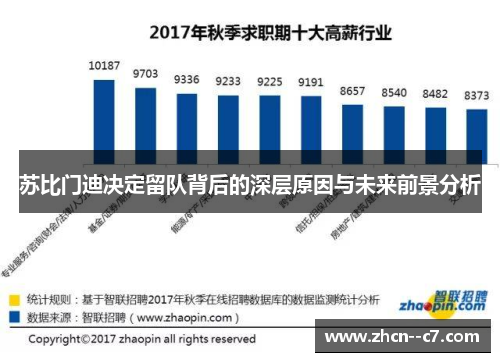 苏比门迪决定留队背后的深层原因与未来前景分析