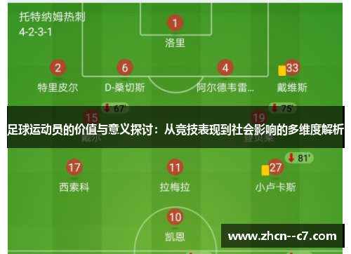足球运动员的价值与意义探讨：从竞技表现到社会影响的多维度解析