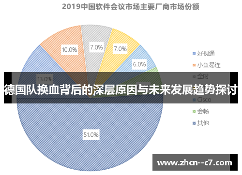 德国队换血背后的深层原因与未来发展趋势探讨