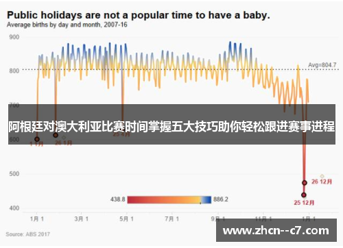 阿根廷对澳大利亚比赛时间掌握五大技巧助你轻松跟进赛事进程