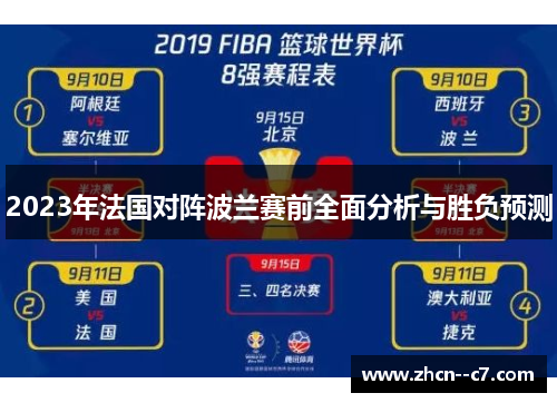 2023年法国对阵波兰赛前全面分析与胜负预测