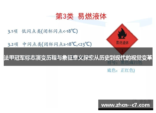 法甲冠军标志演变历程与象征意义探索从历史到现代的视觉变革 法甲冠军标志演变历程与象征意义探索从历史到现代的视觉变革