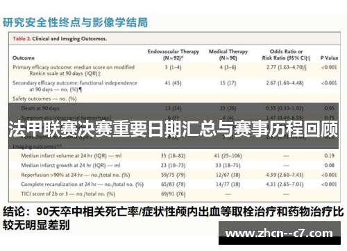法甲联赛决赛重要日期汇总与赛事历程回顾 法甲联赛决赛重要日期汇总与赛事历程回顾