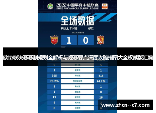 欧协联决赛赛制规则全解析与观赛要点深度攻略指南大全权威版汇编 欧协联决赛赛制规则全解析与观赛要点深度攻略指南大全权威版汇编