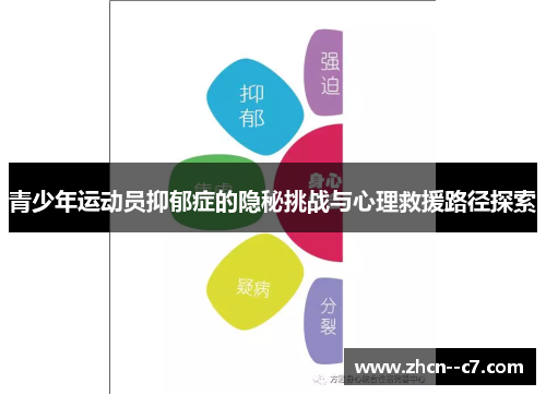 青少年运动员抑郁症的隐秘挑战与心理救援路径探索 青少年运动员抑郁症的隐秘挑战与心理救援路径探索