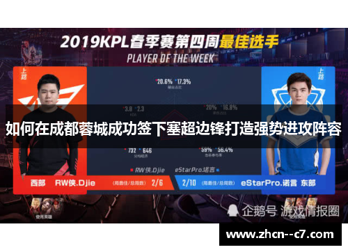 如何在成都蓉城成功签下塞超边锋打造强势进攻阵容