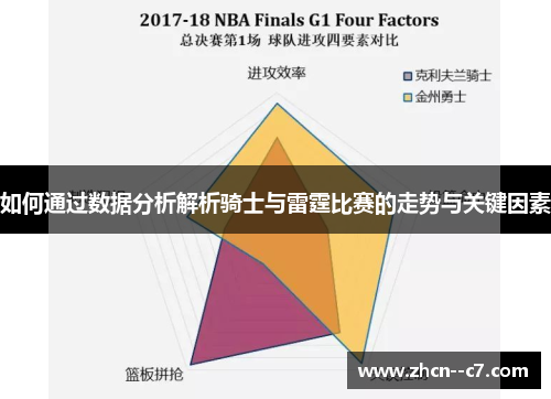 如何通过数据分析解析骑士与雷霆比赛的走势与关键因素