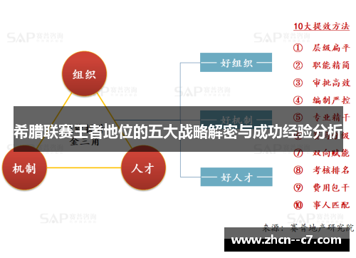 希腊联赛王者地位的五大战略解密与成功经验分析