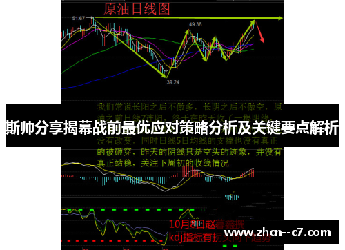 斯帅分享揭幕战前最优应对策略分析及关键要点解析