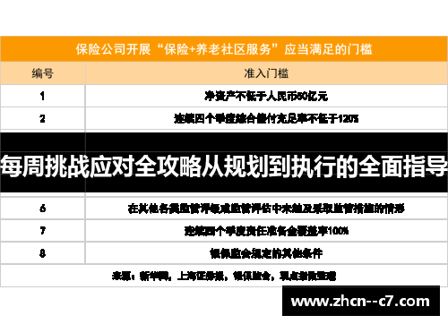 每周挑战应对全攻略从规划到执行的全面指导