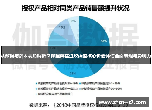 从数据与战术视角解析久保建英在进攻端的核心价值评估全面表现与影响力