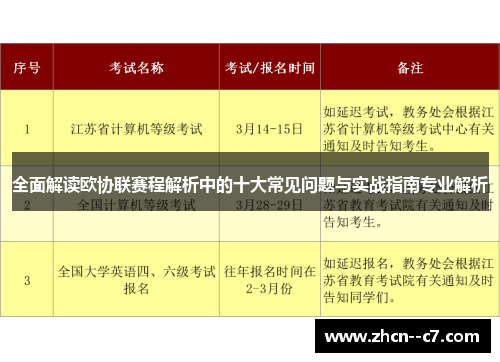 全面解读欧协联赛程解析中的十大常见问题与实战指南专业解析