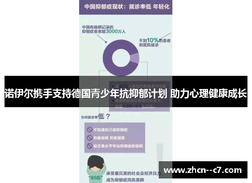 诺伊尔携手支持德国青少年抗抑郁计划 助力心理健康成长