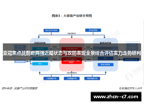 亚冠焦点战前瞻两强近期状态与攻防表现全景综合评估实力走势研判